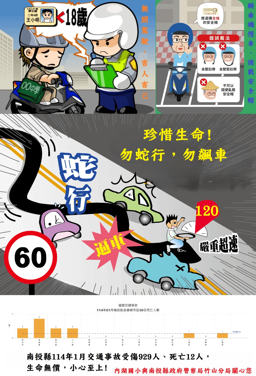 五月份道路交通安全宣導